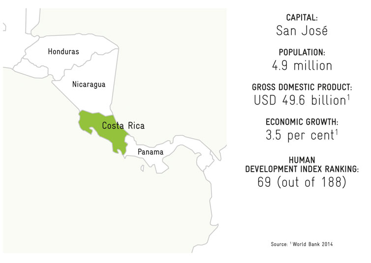 Costa Rica map