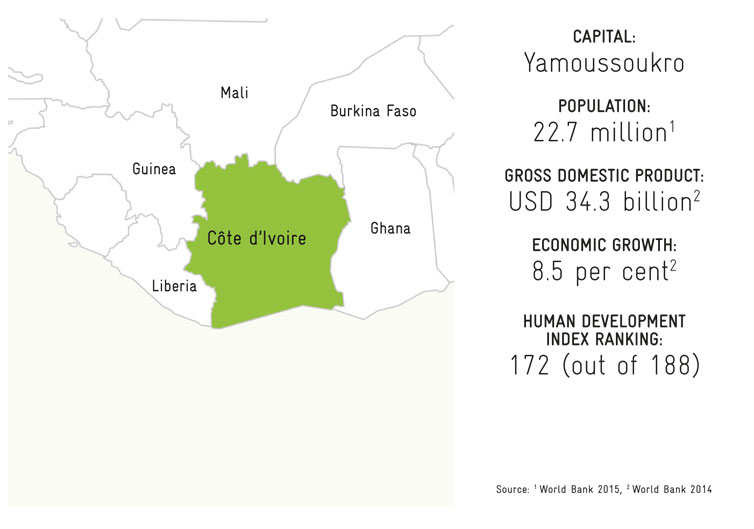 Cote d'Ivoire map