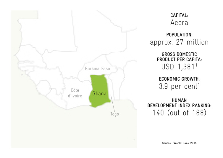 Ghana map