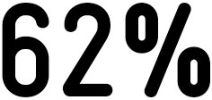 62 %